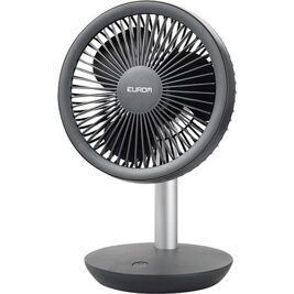 Akku Ventilator