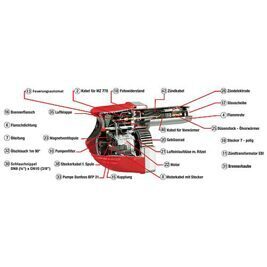 Brenner-Motor Intercal SLV 10B/BN10/BNR 10 60/90W