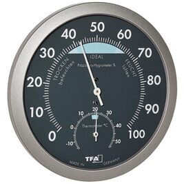 Thermometer-Hygrometer Analog